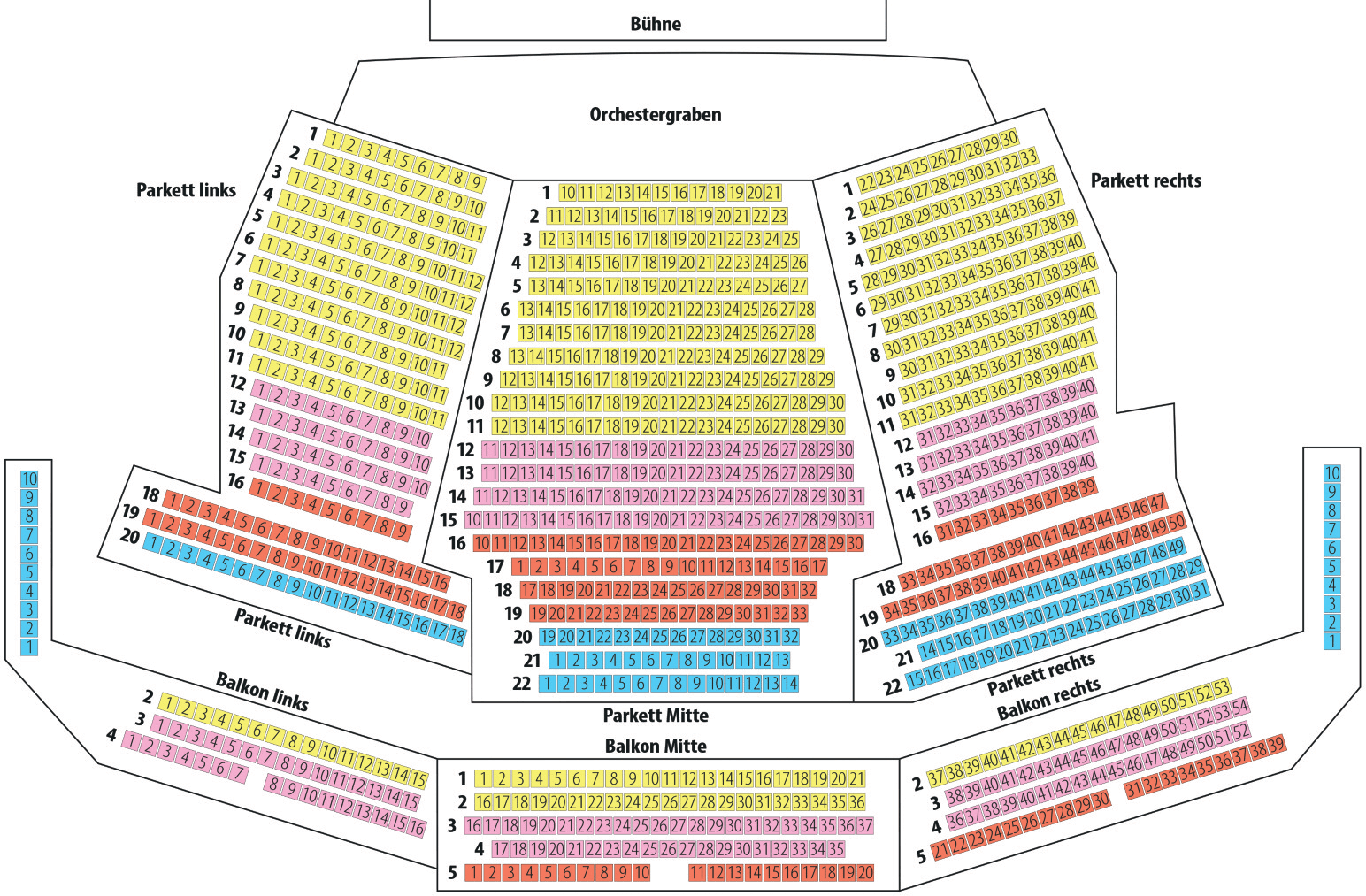 Unser Sitzplan für die Stadthalle Aschaffenburg - Kirchnersaal für Konzerte