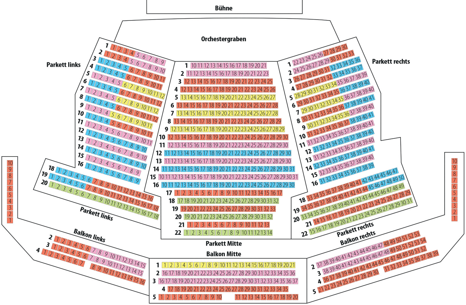 Unser Sitzplan für die Stadthalle Aschaffenburg - Kirchnersaal für Musik & Tanztheater