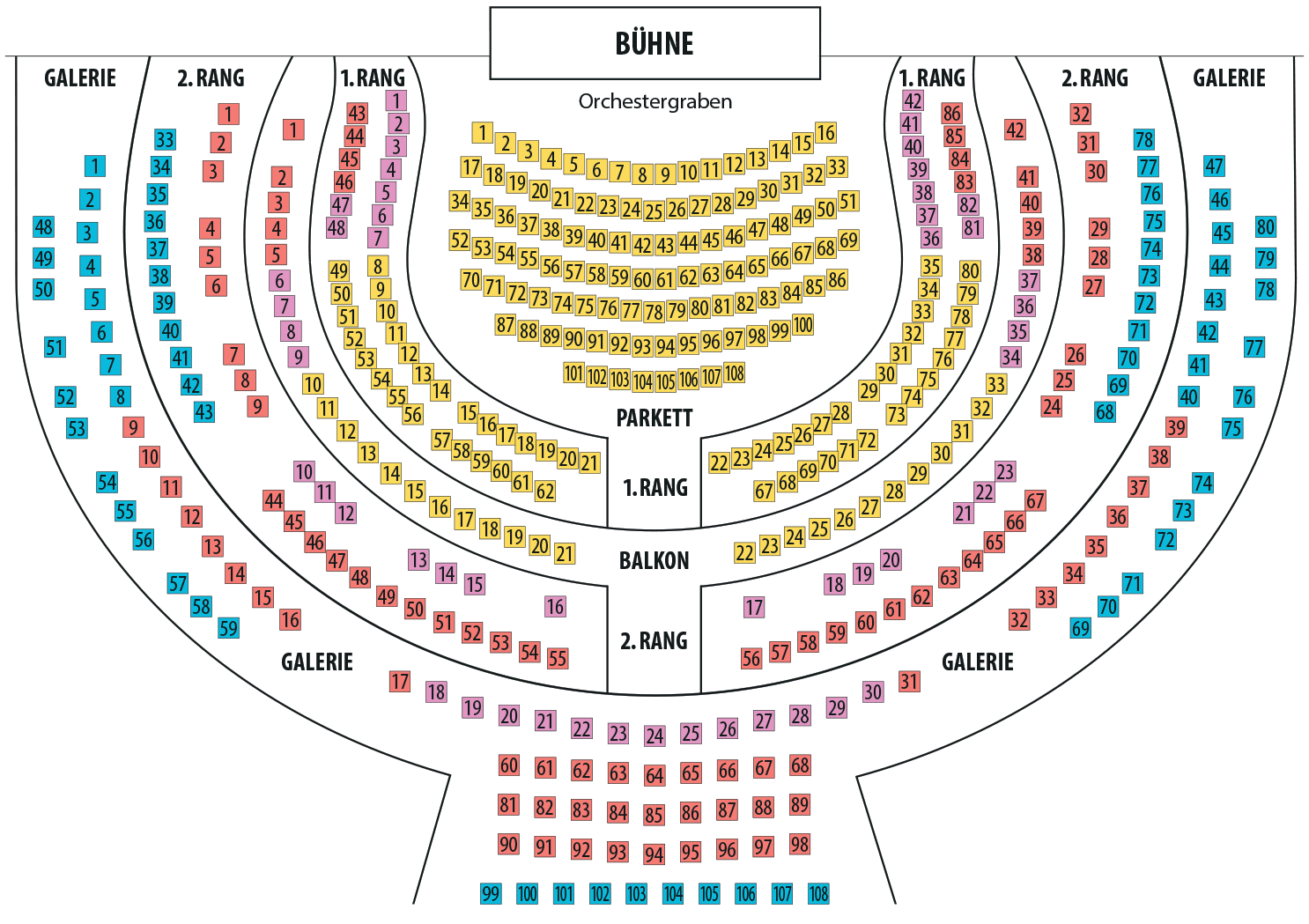 Unser Sitzplan für das Stadttheater Aschaffenburg - Bühne 1 bis 3